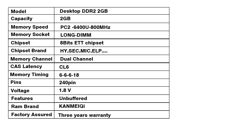 KANMEIQi ddr2 ram 2GB 800MHz Настольный Dimm 4gb(2pcs X2GB) 533/667MHz Память 240pin 1,8 V PC2-6400-CL6