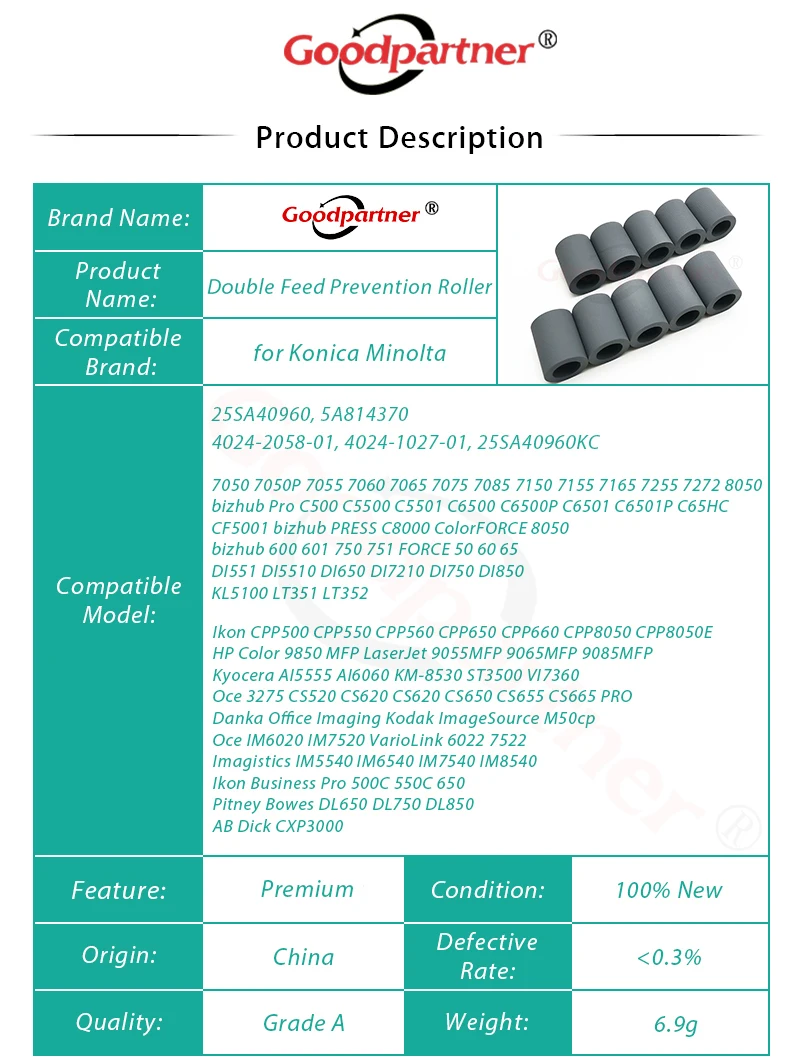 10X 25SA40960 4024102701 двойной ролик для предотвращения подачи корма Konica Minolta bizhub 600 601 750 751
