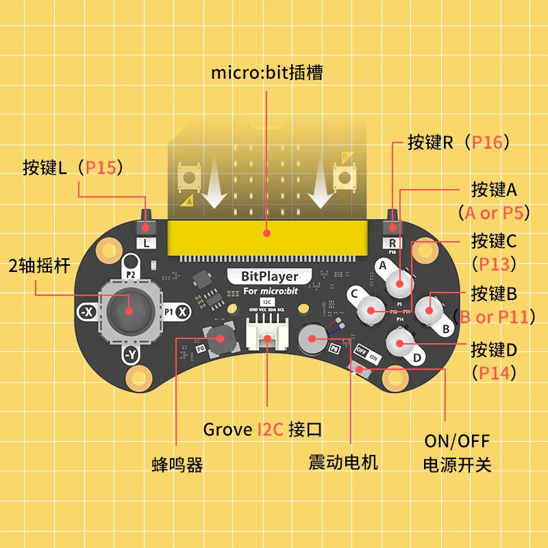 

Микробитная Программируемая клавиша расширения настольная игра pad беспроводные наборы дистанционного управления