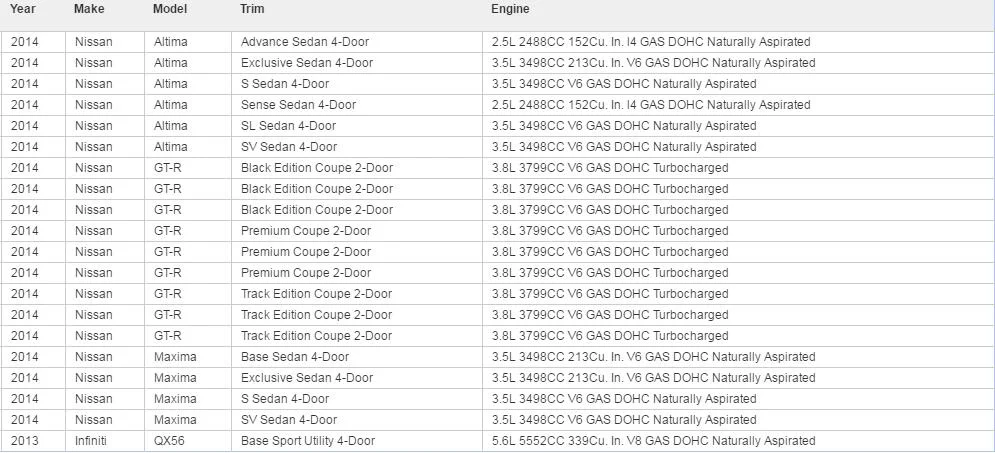 OE: 22690ED000 22690-ED000 Lambda O2 кислородный датчик для Nissan Teana Tiida Micra March Altima GT-R Maxima QX56 Pathfinder