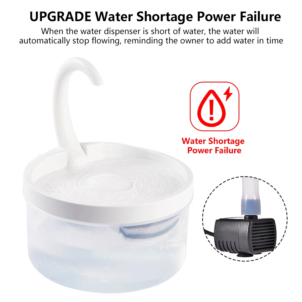 

2020 Pets Water Fountain Cats Water Dispenser Automatic Power-off Drinking Fountain For Pet Cats Dogs
