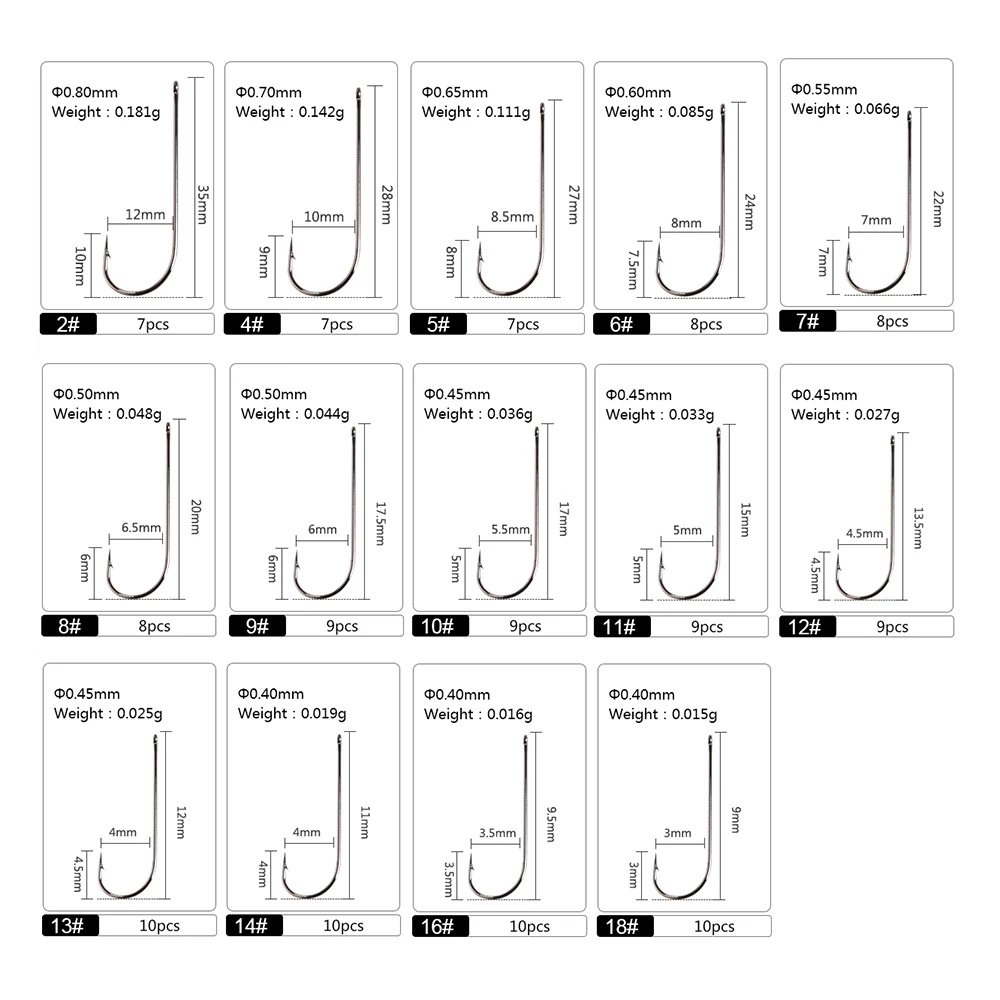 Fishing Hooks Set High Carbon Steel ROUND Ring Eye 7~10Pcs/Pack Fishhook Fly  Jip Barbed Carp Hooks Sea Tackle Accessories