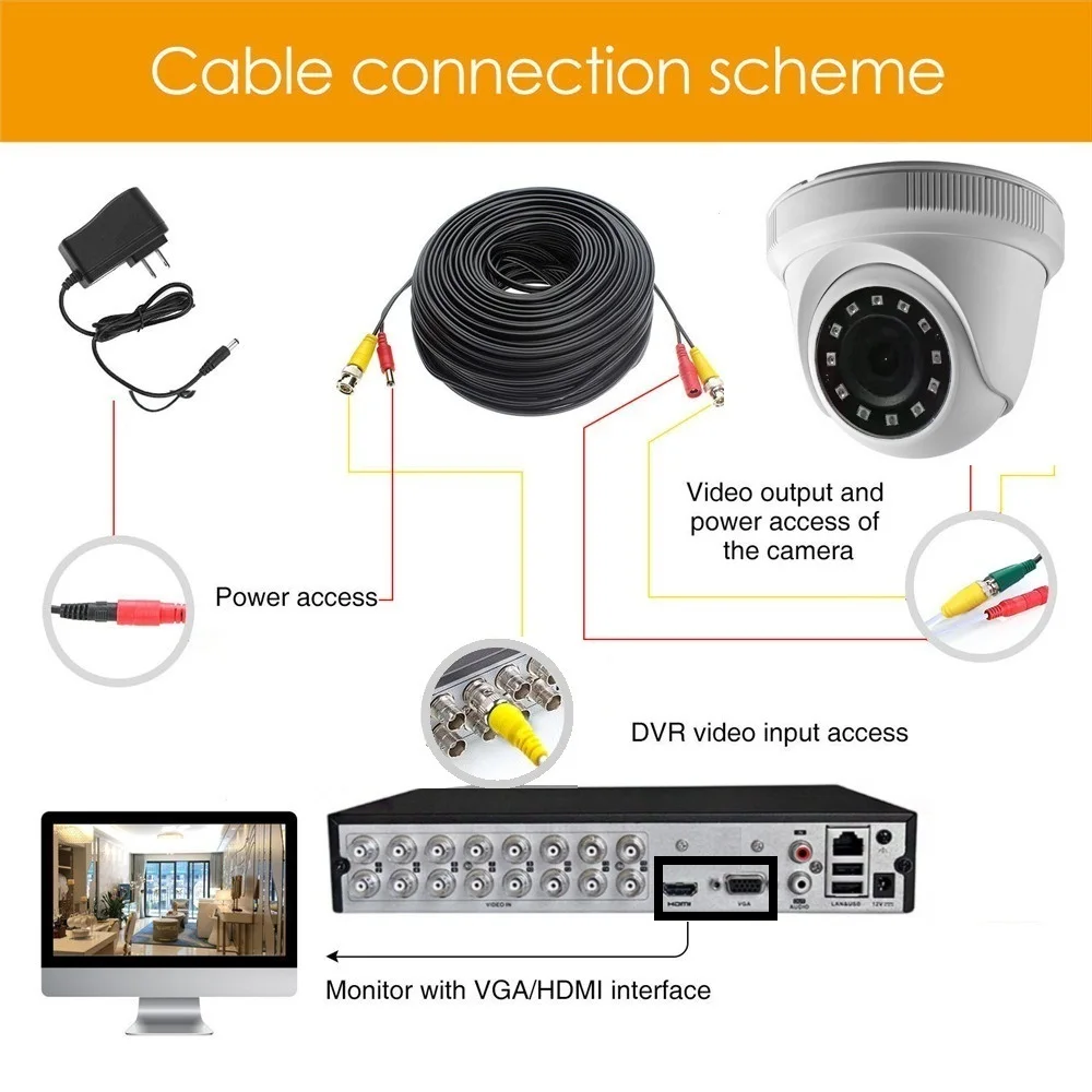 Камера видеонаблюдения Hikvision XVR для аналогового 2 МП 4/8/16 каналов 1080P SATA CVBS/HDTVI/AHD/CVI 1