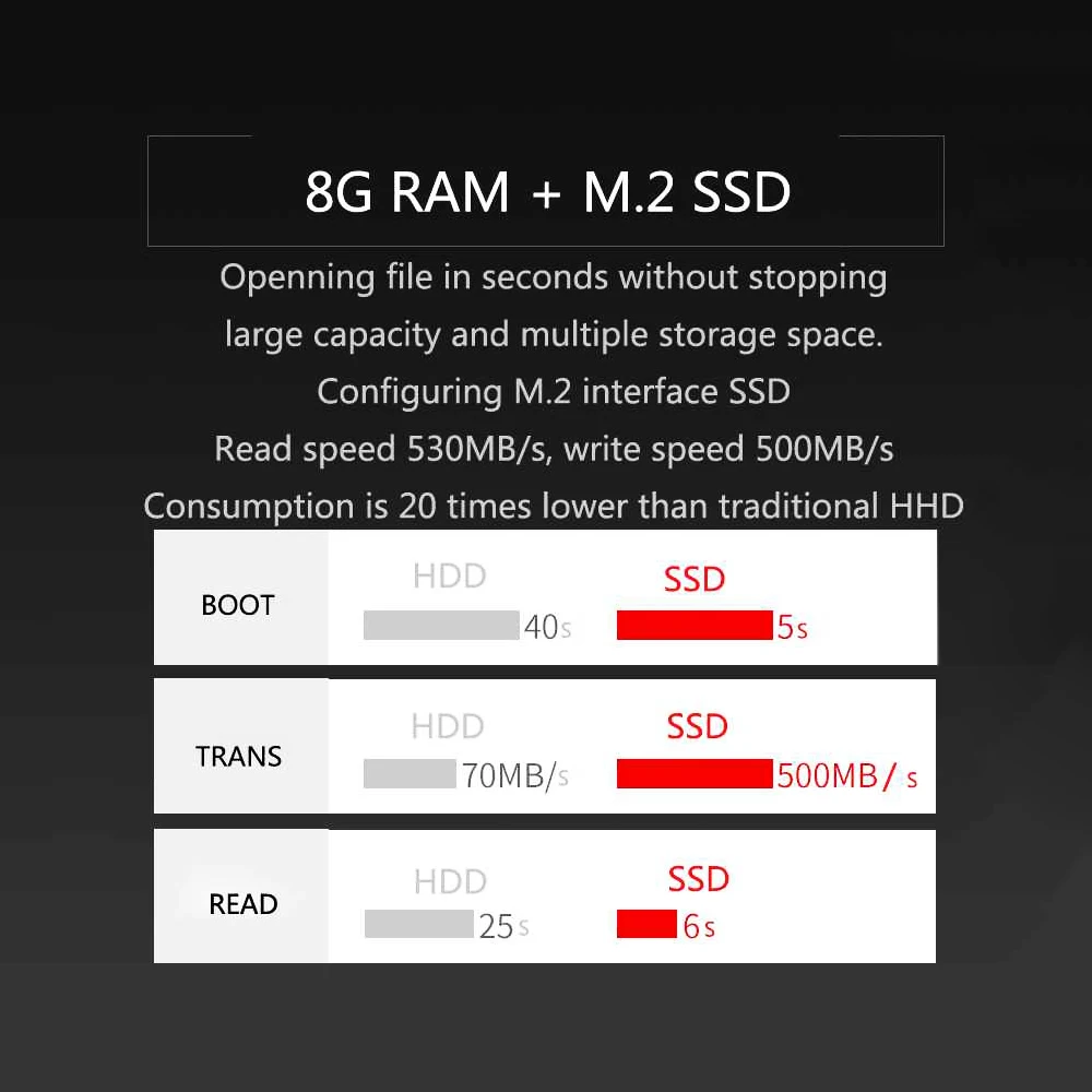 T-bao X8SPRO 15,6 дюймовый ультратонкий ноутбук 1080P ips Core i3 8G память 256G SSD портативный компьютер для офиса и игры