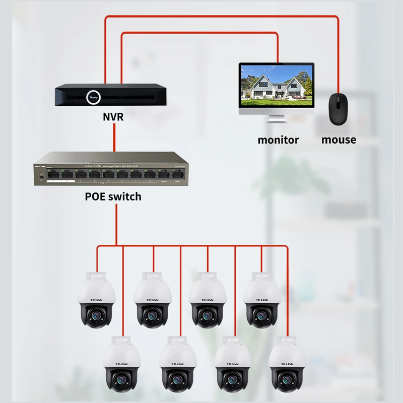 FSD 3MP H.265 8CH 1440P система видеонаблюдения PoE NVR Kit наружные IP камеры P2P комплект с