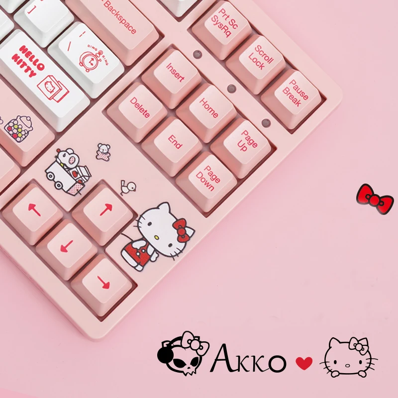 Akko Pink Kitty Cat     87 108    Pbt