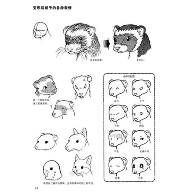 Zero basics Рисование комиксов эскиз техника аниме ручная роспись книга запись