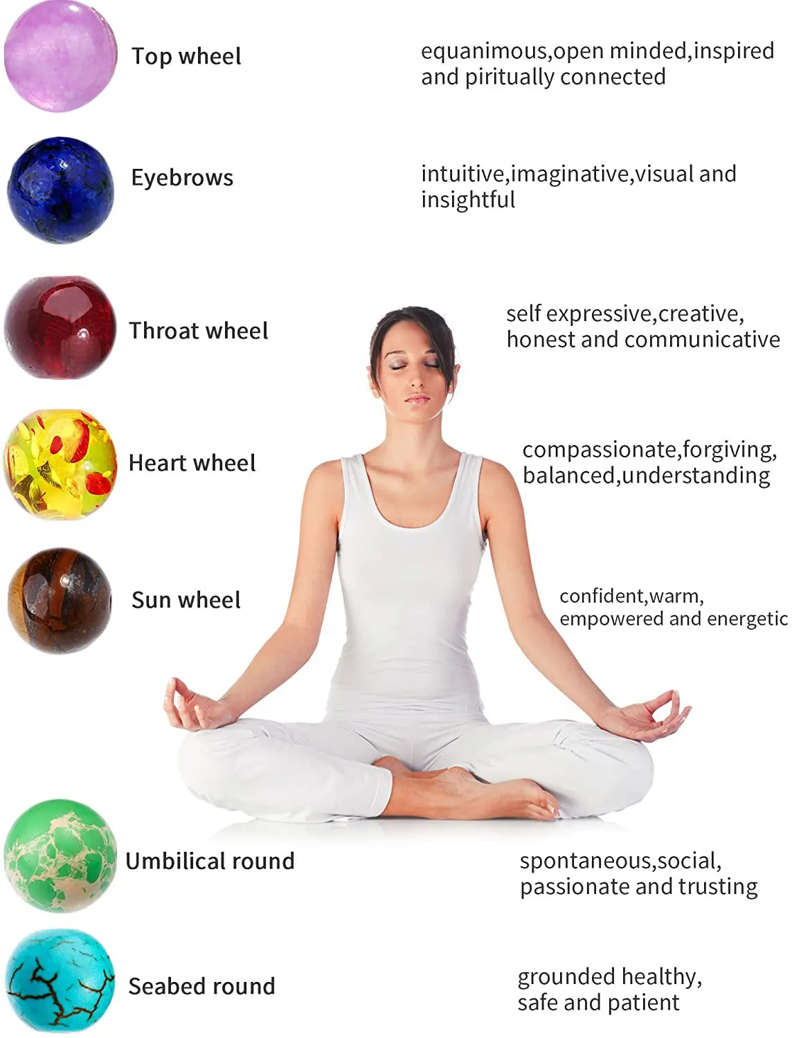 

7 Chakras Adjustable 8mm Natural Stone Tiger Eye Bracelet Woven Rope Chain Yoga Healing Balance Bracelet Men Women Jewelry Gift