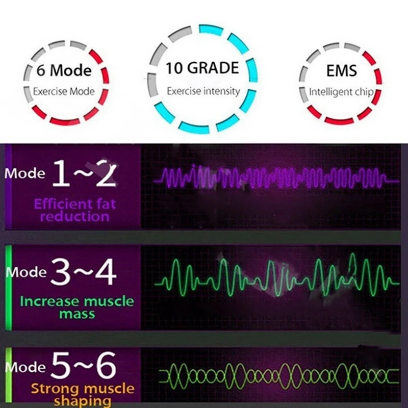 

EMS Wireless Muscle Stimulator ABS Abdominal Muscle Trainer Toner Body Fitness Hip Trainer Shaping Patch Sliming Trainer