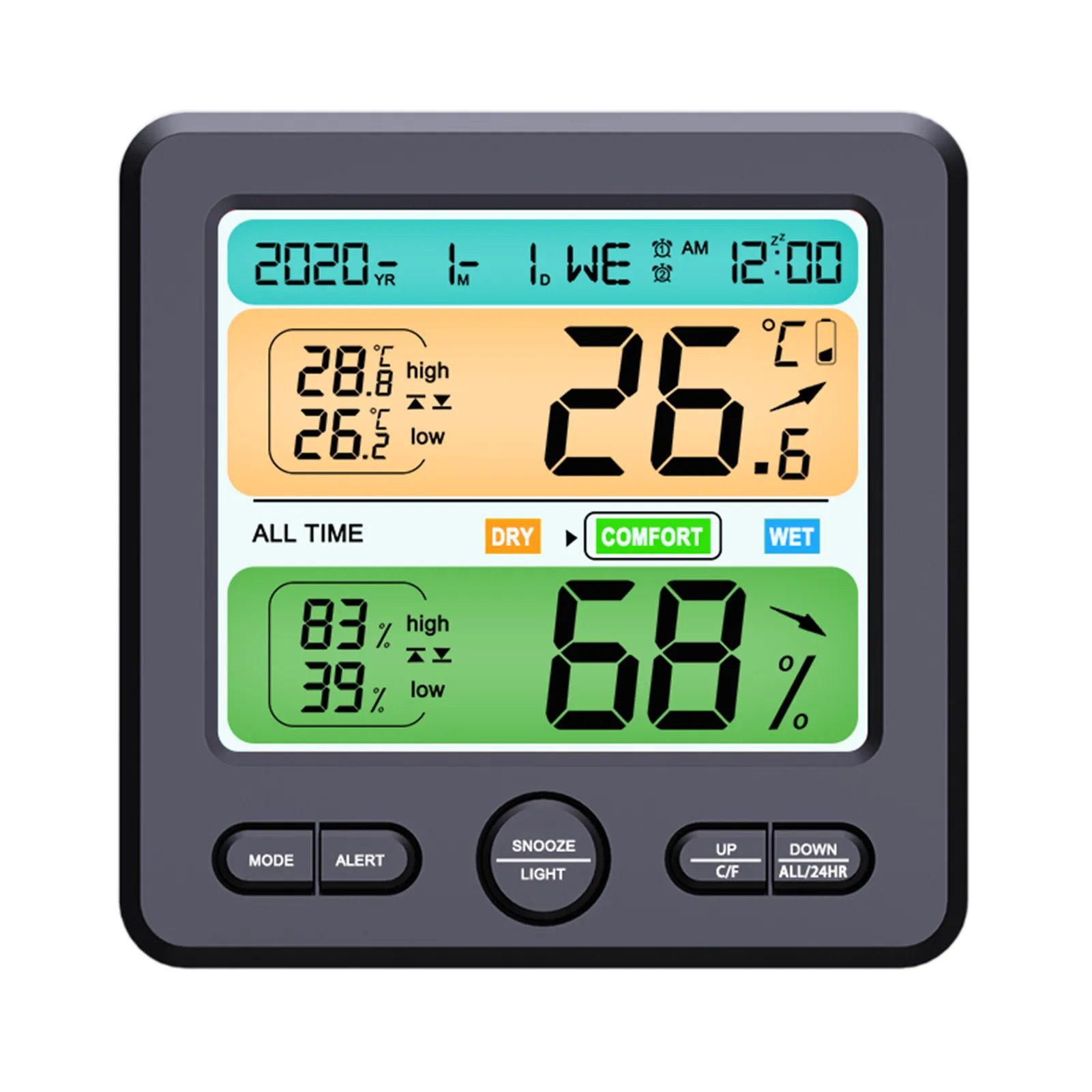 

Digital Clock Square Shaped Thermometer Clock Wall-mounted Humidity Clock 2 In 1 Alarm Prompt Hygrometer