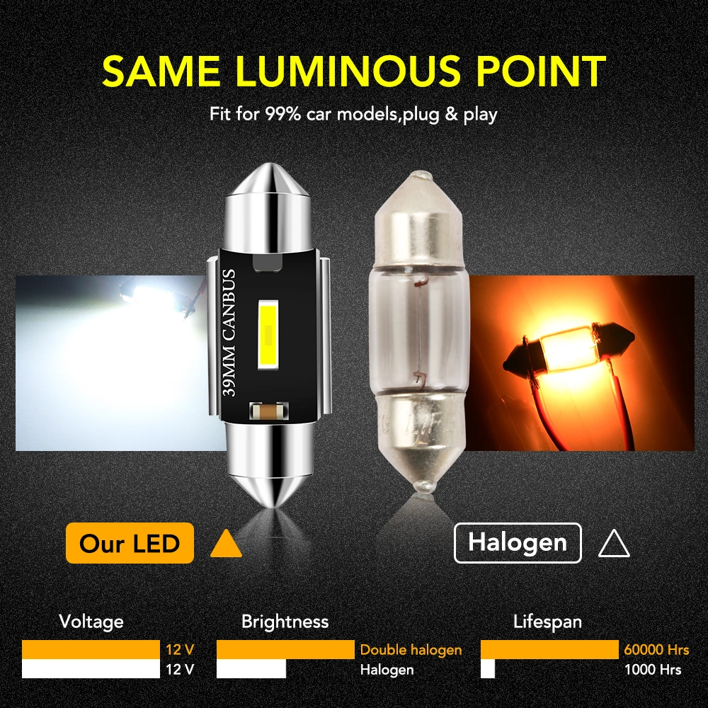 Светодиодный светильник Festoon C5W C10W для чтения салона автомобиля nissan qashqai j10 j11 juke x