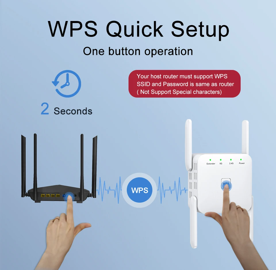 5 ГГц Wi fi ретранслятор беспроводной WiFi удлинитель 1200 Мбит/с усилитель Wifi 802.11N
