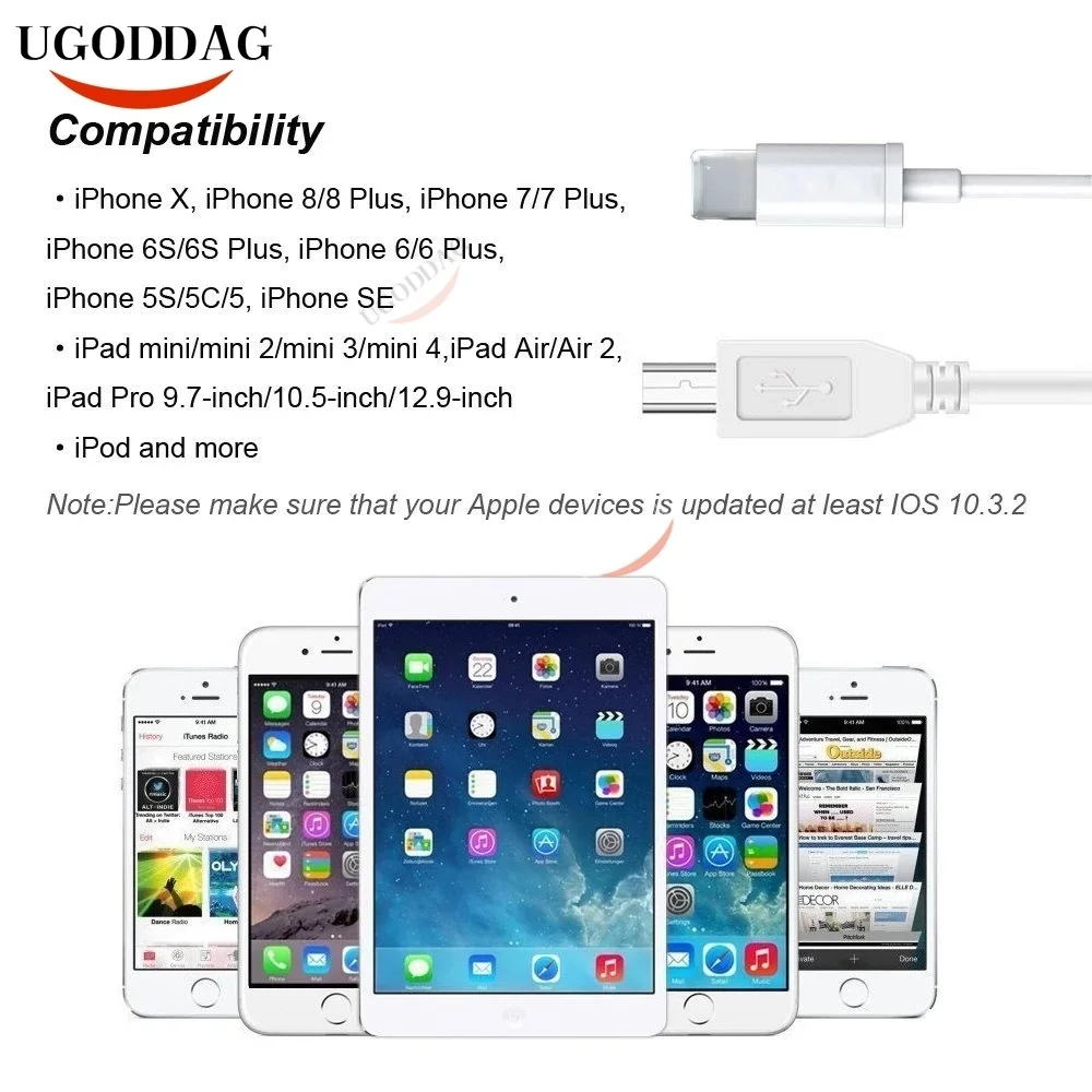 Высокоскоростной адаптер Lightning/MIDI Type B для iPhone 12 X XR XS 8 7 | Мобильные телефоны и