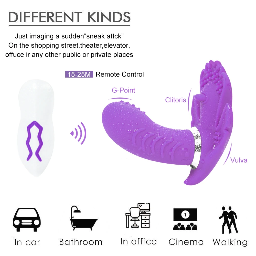 Носимый Вибратор в Трусики беспроводной пульт дистанционного управления на G spot