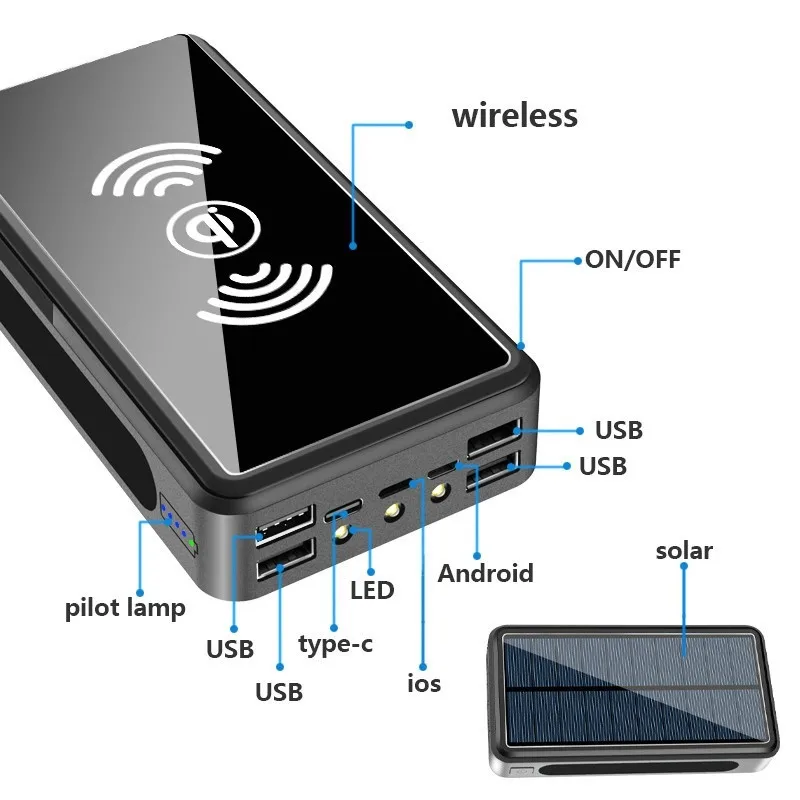80000mah qi solar wireless power bank external battery outdoor portable power bank fast charger for xiaomi 11 samsung21 iphone13 free global shipping
