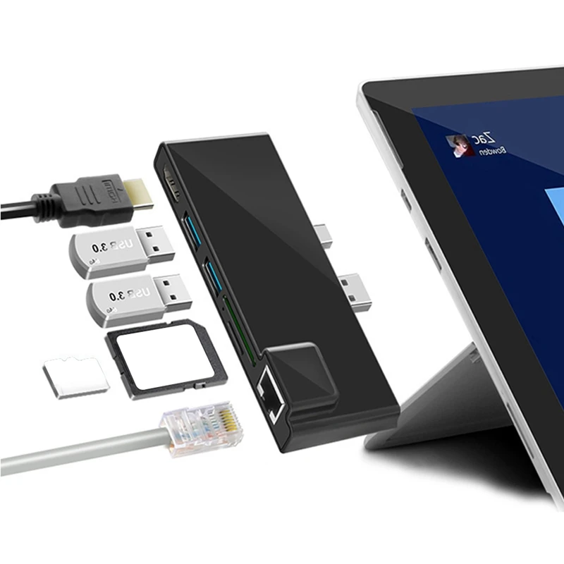 Светодиодный док станция Ethernet Порты и разъёмы TF USB 4K HDMI сетевой адаптер для Pro5