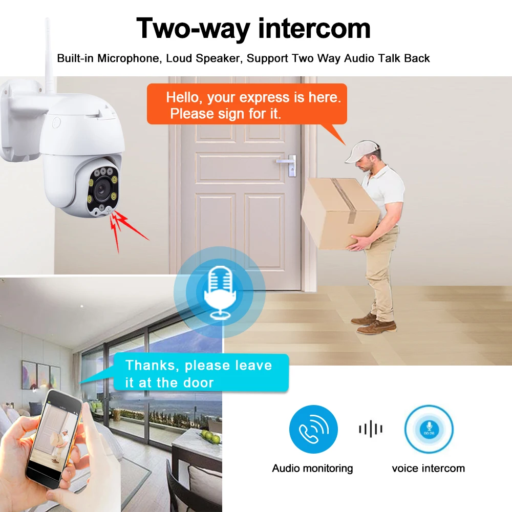 Скоростная купольная PTZ камера 2 5 дюйма МП Wi Fi кратный зум 1080P|Камеры
