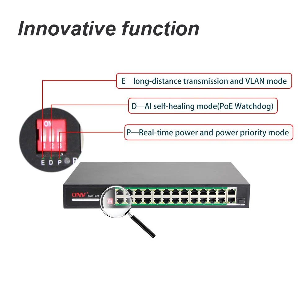 ONV неуправляемый смарт-коммутатор 100M PoE IEEE 802.3af/at VLAN 250m передача ИИ