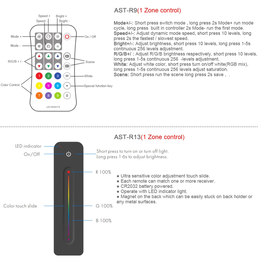 RGB светодиодный контроллер 12 В 24 DC 12A RF 2 4G беспроводной пульт дистанционного