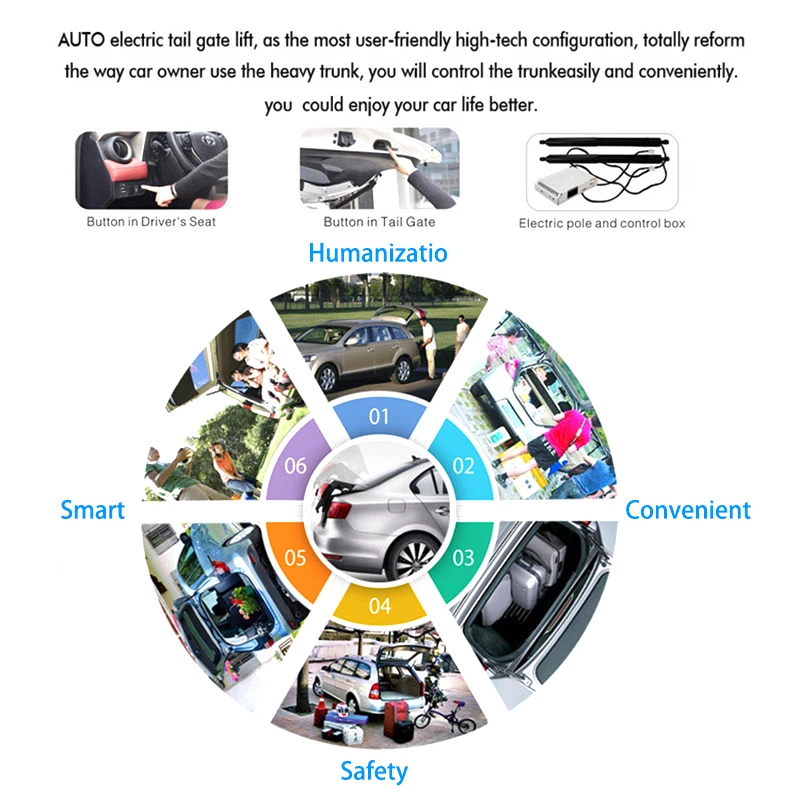 LiTangLee автомобильная электрическая система помощи при подъеме задних ворот