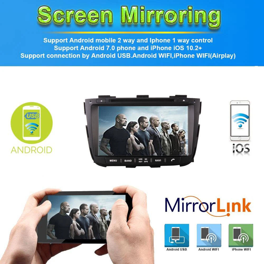 4 Гб + 64 ГБ Автомобильный GPS-навигатор Android 10 0 для Kia Sorento 2013 2014 радио с Bluetooth WiFi Mirror Link