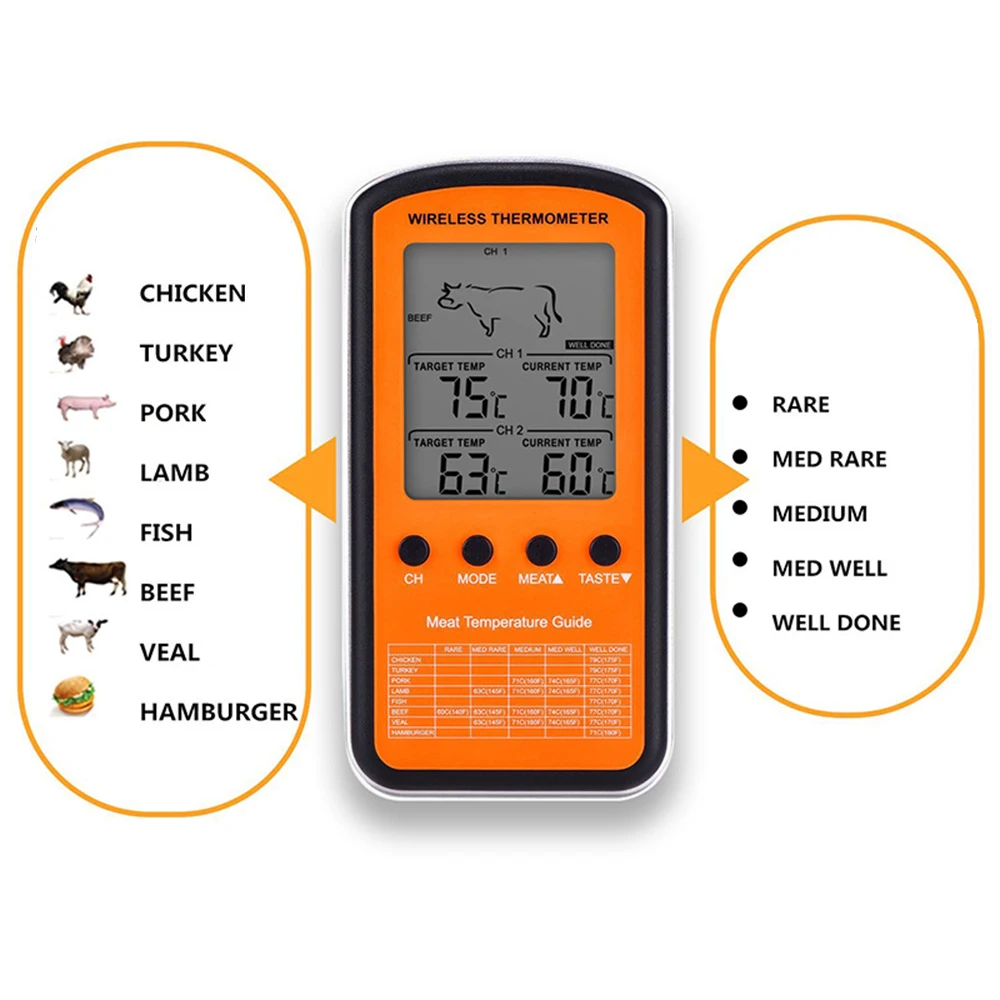 Полезный беспроводной цифровой термометр для барбекю с подсветкой