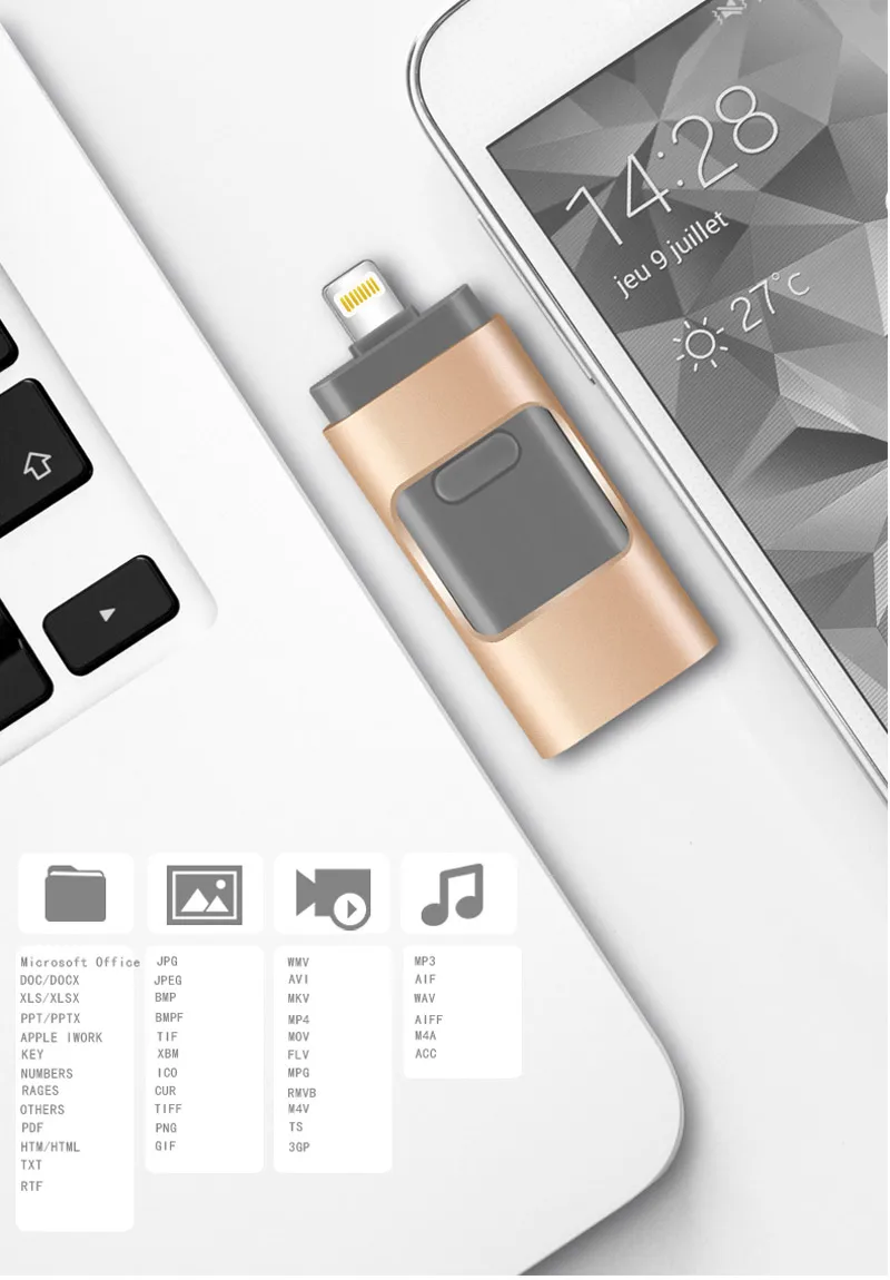 Флэш-накопитель USB для iPhone X / 8/7/7 Plus / 6 / 6s / 5 / SE / ipad OTG Pen Drive HD Picture Stick 16 ГБ 32 ГБ 64 ГБ 128 ГБ Плюс DIY ЛОГОТИП и DJ Music Pendrive USB 3.0 и Dropshipping