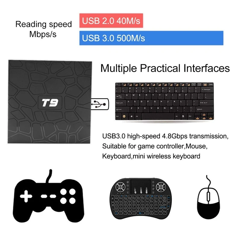 T9 Android 8 1 ТВ коробка 4 Гб DDR3 Оперативная память 64 Встроенная RK3328 Bluetooth Quad Core Cortex A53
