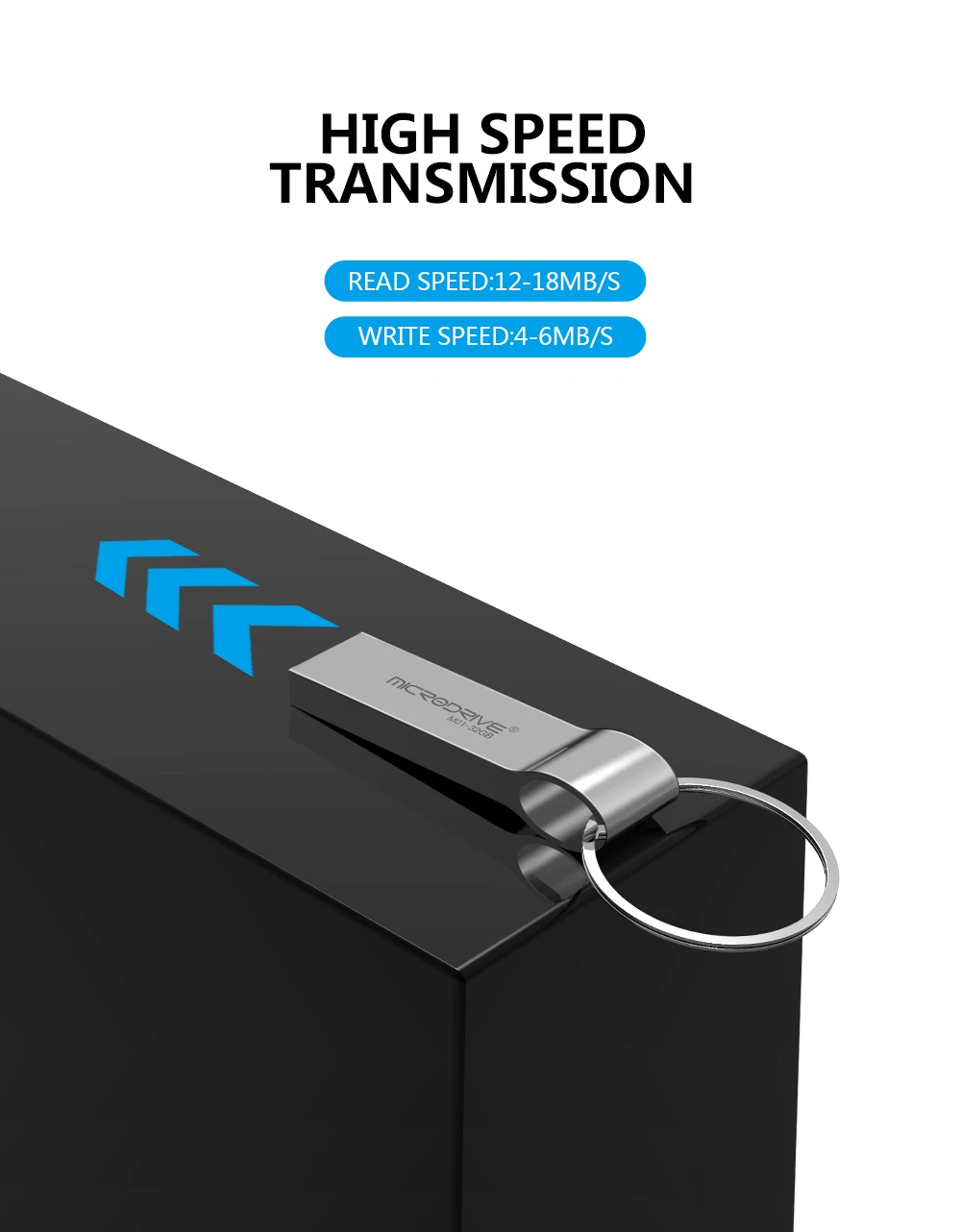 Мини металлический USB флэш-ключ привода из нержавеющей стали 64 ГБ 32 ГБ 16 ГБ 8 ГБ 4 ГБ миниатюрный USB флеш-накопитель карта памяти кредитка USB может сделать печать логотипа