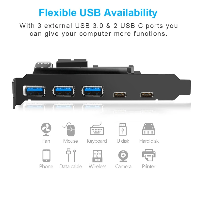 USB 3 0 Тип C PCI E плата расширения 5 портов адаптер внешний контроллер Экспресс 19 Pin