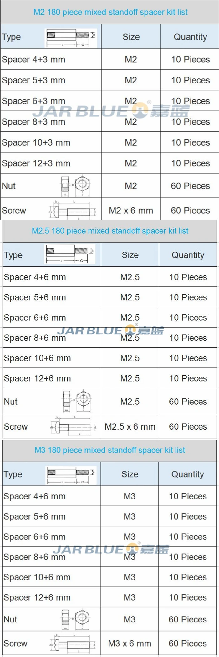 180 шт./компл. M2* L+ 3 мм M2.5/M3* л+ 6 мм Шестигранная гайка интервал винт трубы фитинги стойки материнская плата(PCB) комплект стоек распорку