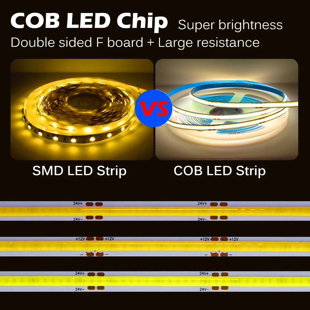 

Dimmable 12V 24V COB FCOB LED Strip Light RA90 320Led/M 0.5M - 5M Flexible Ribbon Ledstrips COB LED Strip Lights 12 24 V Volt