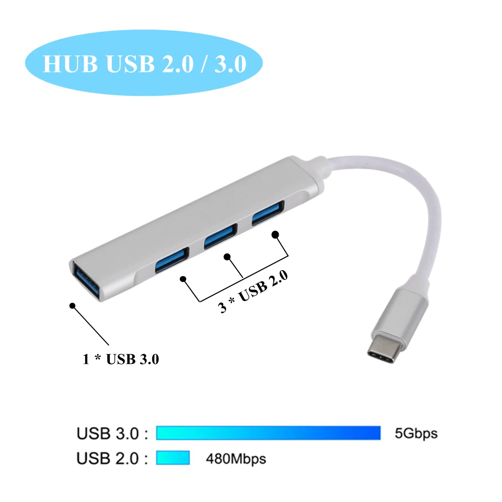 Grwibeou USB C концентратор 3 0 Тип 1 4 порта разветвитель адаптер OTG флэш накопитель для
