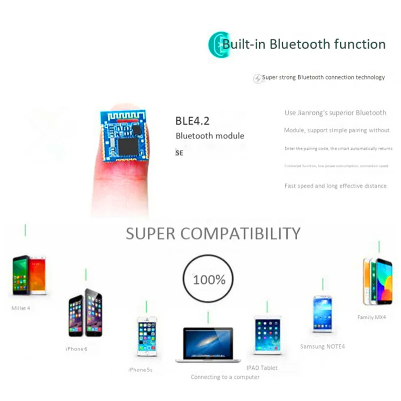 Bluetooth wireless LED screen CD player sound MP3 TF card U disk aux 3.5 USB play learning machine wall desktop speaker FM radio |