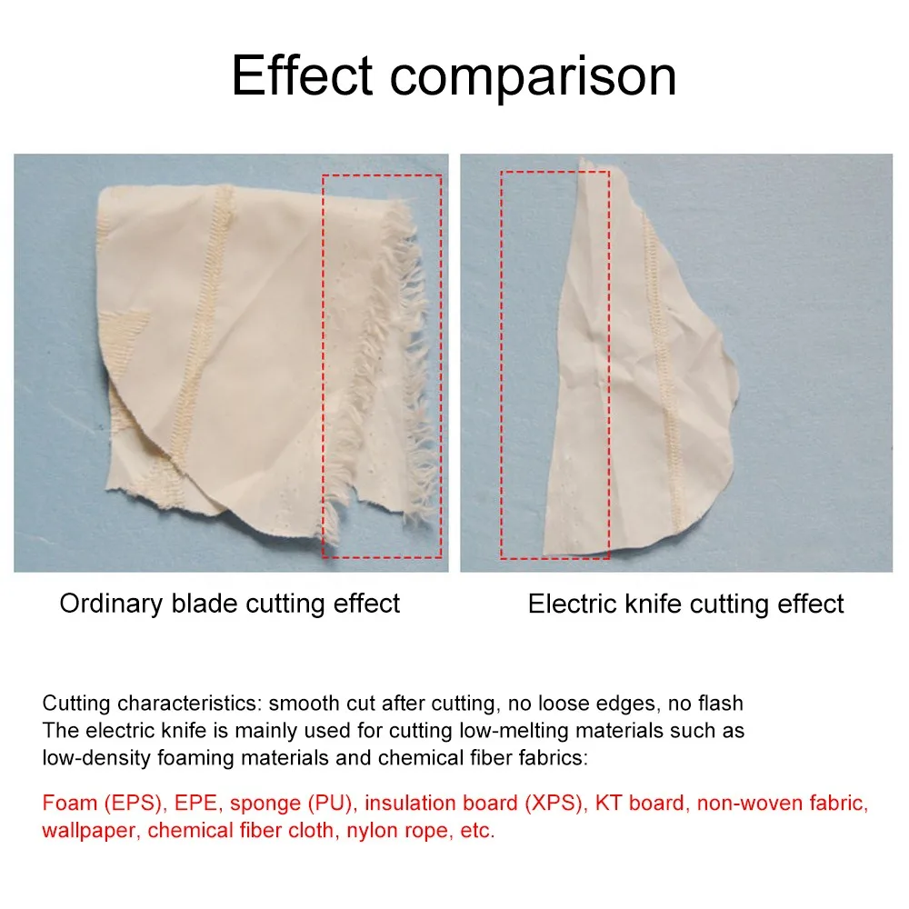 

Electric Knife Blade High Quality Nickel-Chromium Alloy Blades For Hot Cutter And Hot Cutting Machine Accessory Spare Blade