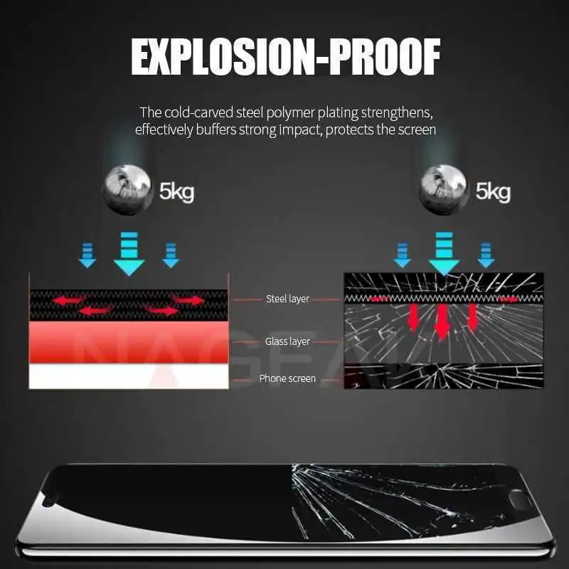9D Full Cover Screen Protector 4.7&quotFor Samsung Galaxy A3 2017 Glass For A320 Tempered Film | Мобильные телефоны и
