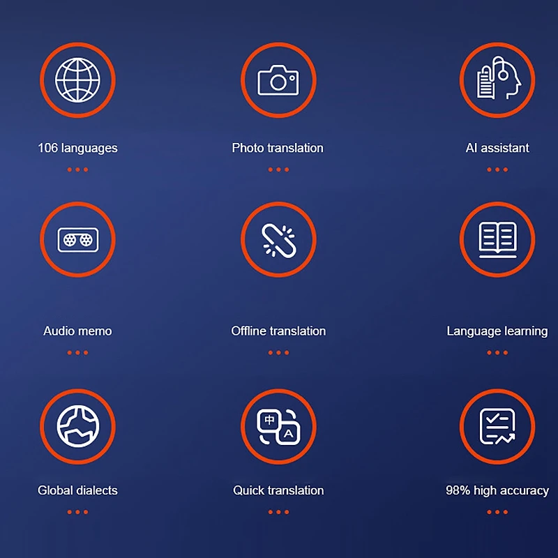 

1200 MAh ligent Translator,106 LanguagesTwo Way Translation for Travelling Learning Business(Black)