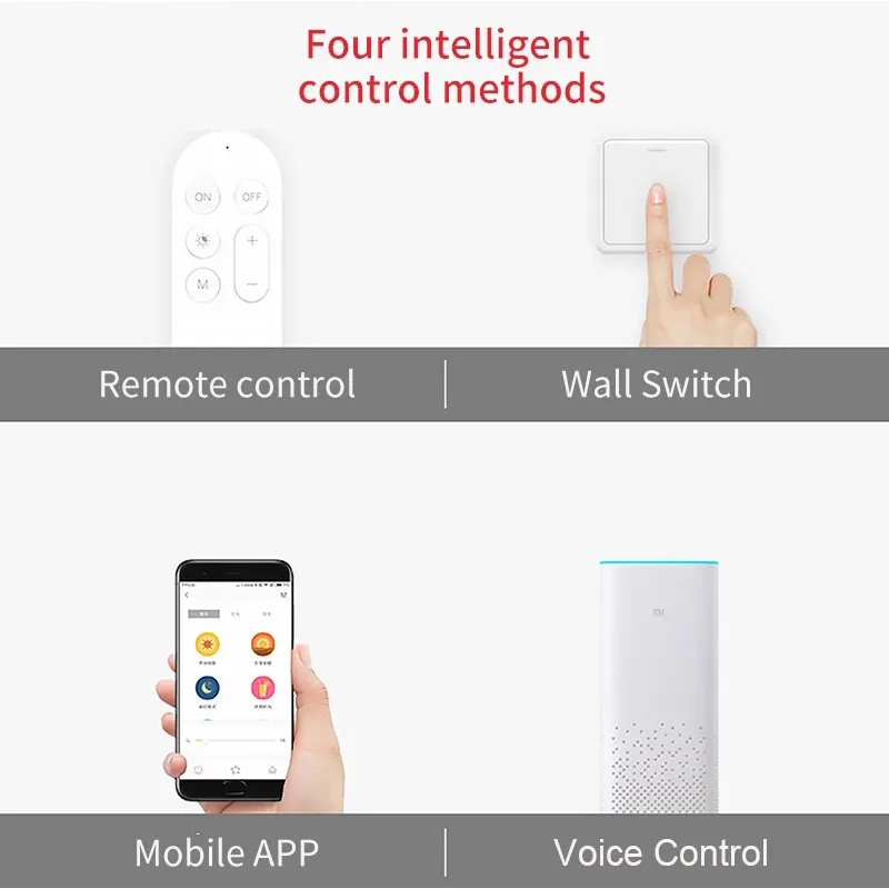 Продажа Yeelight YLXD50YL Умный потолочный светильник,1600 миллионов различных цветов подсветки, совместимо с приложением Mijia Homekit