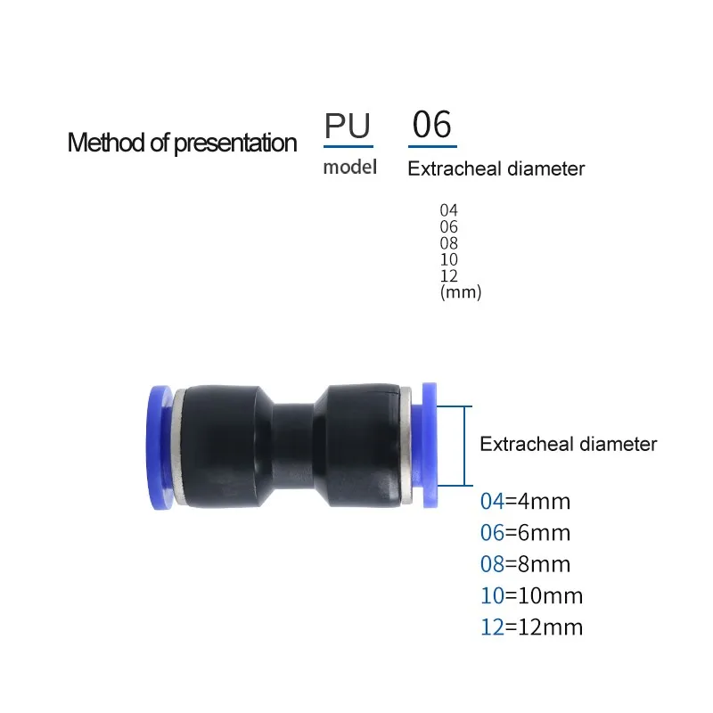 PU серия пневматические фитинги я тип 2 сторонняя прямая разъем для труб диаметром