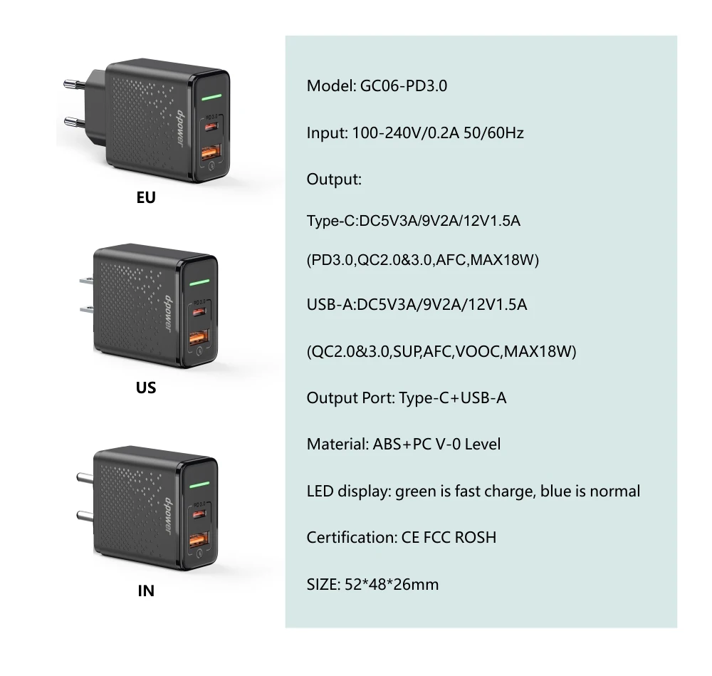 D Мощность 18 Вт USB питание PD быстрое зарядное устройство Быстрая зарядка 3,0 usb type C телефон адаптер ЕС Разъем для iPhone 8 X XS для samsung