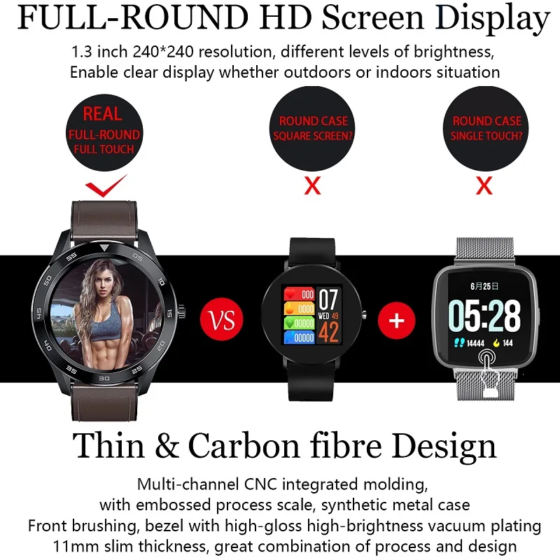 Оригинальные Bluetooth Smartwatch Man DTN O.I No.1 DT98 ЭКГ обнаружение сменные циферблаты 1 3