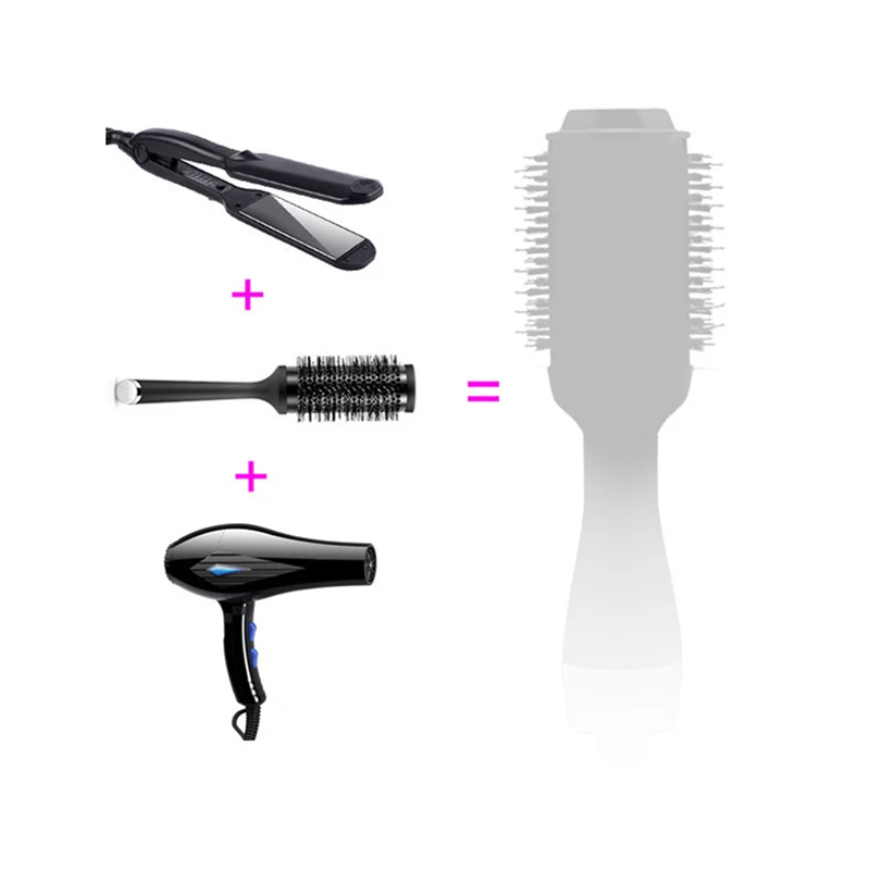 Одношаговое устройство для завивки волос с горячим воздухом и отрицательными