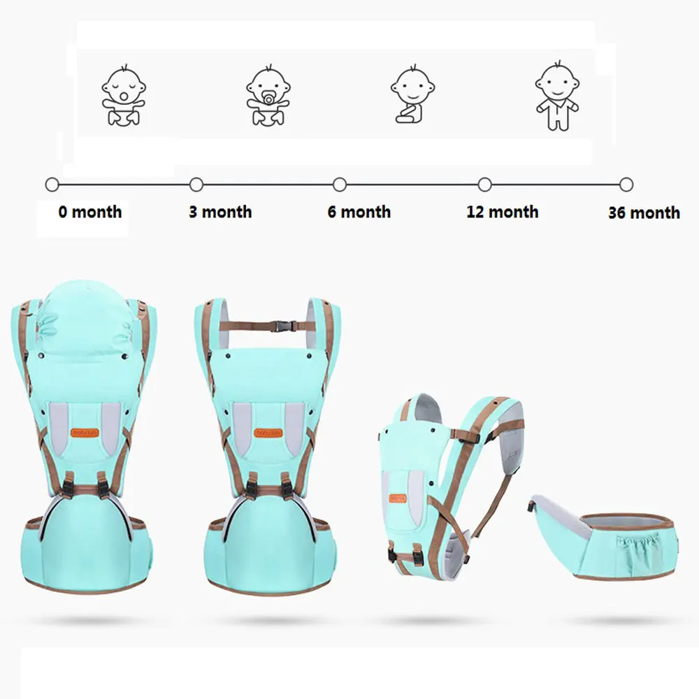 Новый Рюкзак-кенгуру эргономичный для новорожденных слинг набедренное сиденье