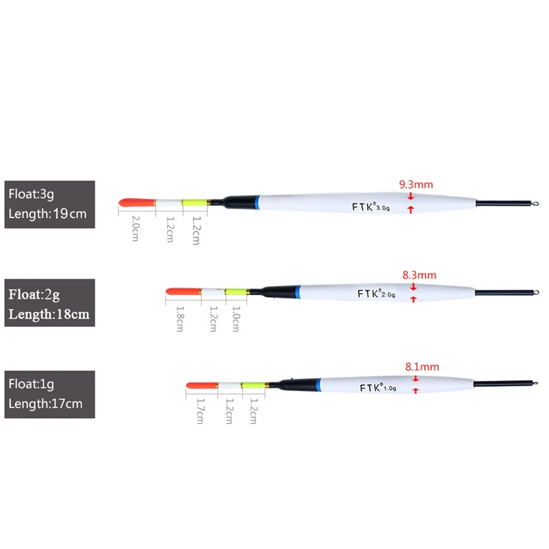 5 шт./упак. 1/2/3 г Баргузинский поплавок для ловли пихты длина 17 см-20 см вертикальный