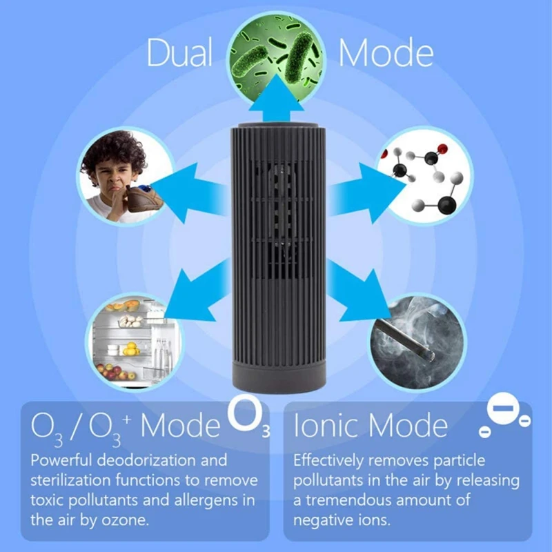 

Purified O2 Portable Ionic Air Purifier - Ozone Generator with No Filter Mini Air Ionizer for Car Travel Office Fridge
