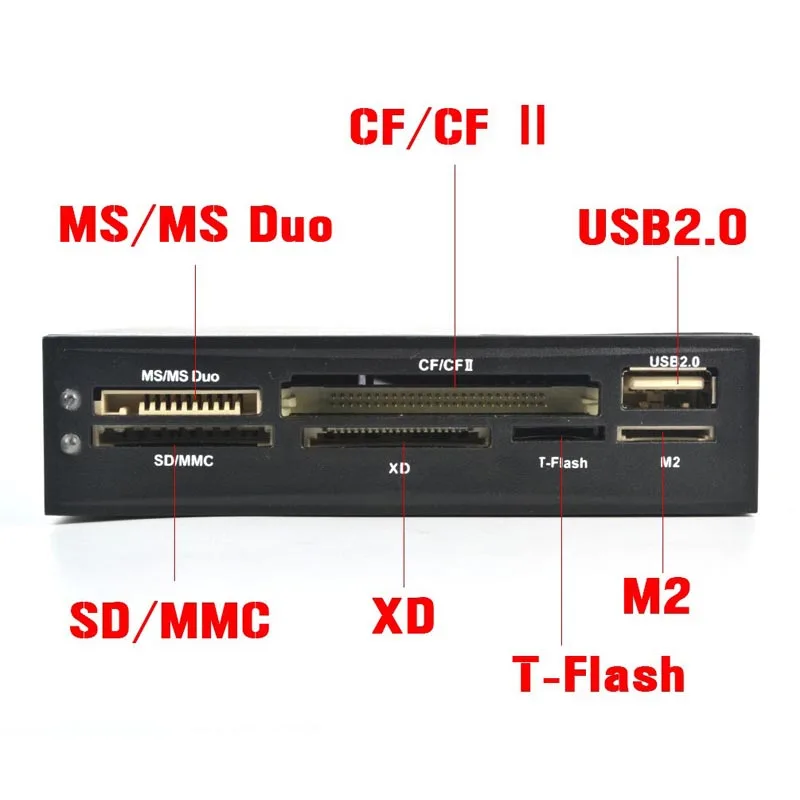 Внутренний кардридер USB 2 0 все в 1 3 5 дюйма Фронтальная панель T Flash SD Mini Micor TF MMS MS M2 CF