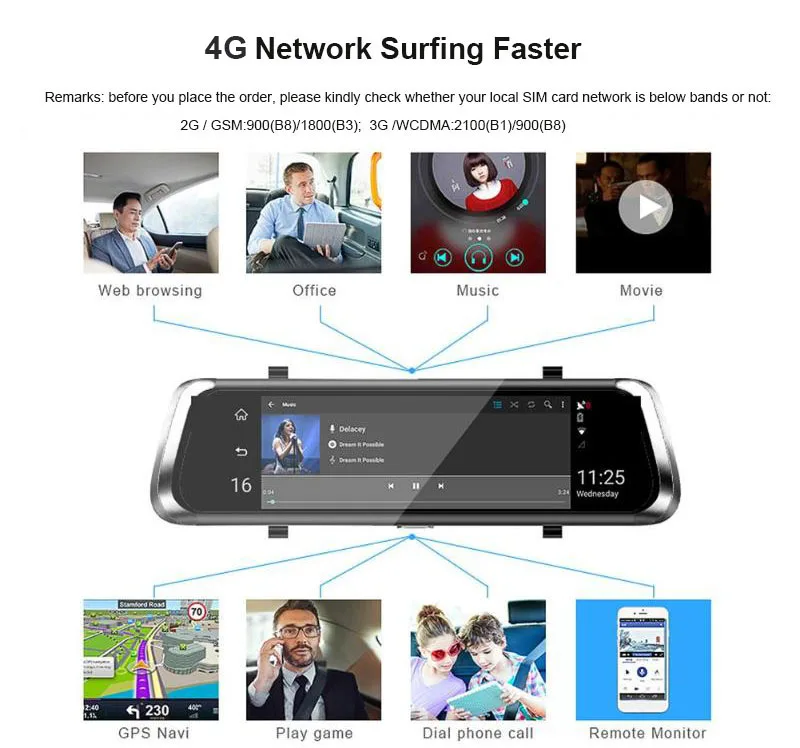 Автомобильный видеорегистратор FANSICOUK 4G ADAS, 10 дюймов, Android HD 1080 P, зеркальная камера, gps, wifi, двойной объектив, видеорегистратор, авто регистратор, камера заднего вида F800