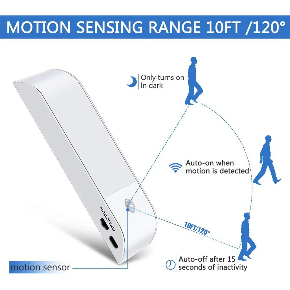 Сенсор свет платные движения задние габаритные огни 12В светодиодный ночник 3