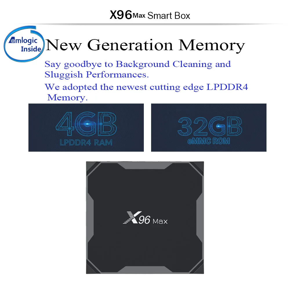 X96Max Smart tv BOX Android 8 1 Amlogic S905X2 LPDDR4 четырехъядерный процессор 4 ГБ 32 64 Гб 2 г и 5 ГГц Wifi BT