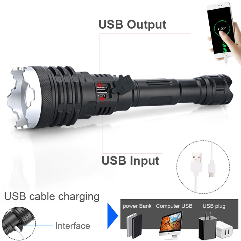 en Ucuz Wasafire Güçlü El Feneri Torch Usb şarj Edilebilir Taktik Avcılık El Feneri 21700 Yakınlaştırma Lambası Led El Feneri Zumlanabilir Yeni